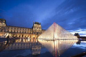 Read more about the article 20 Most Popular Museums in the World