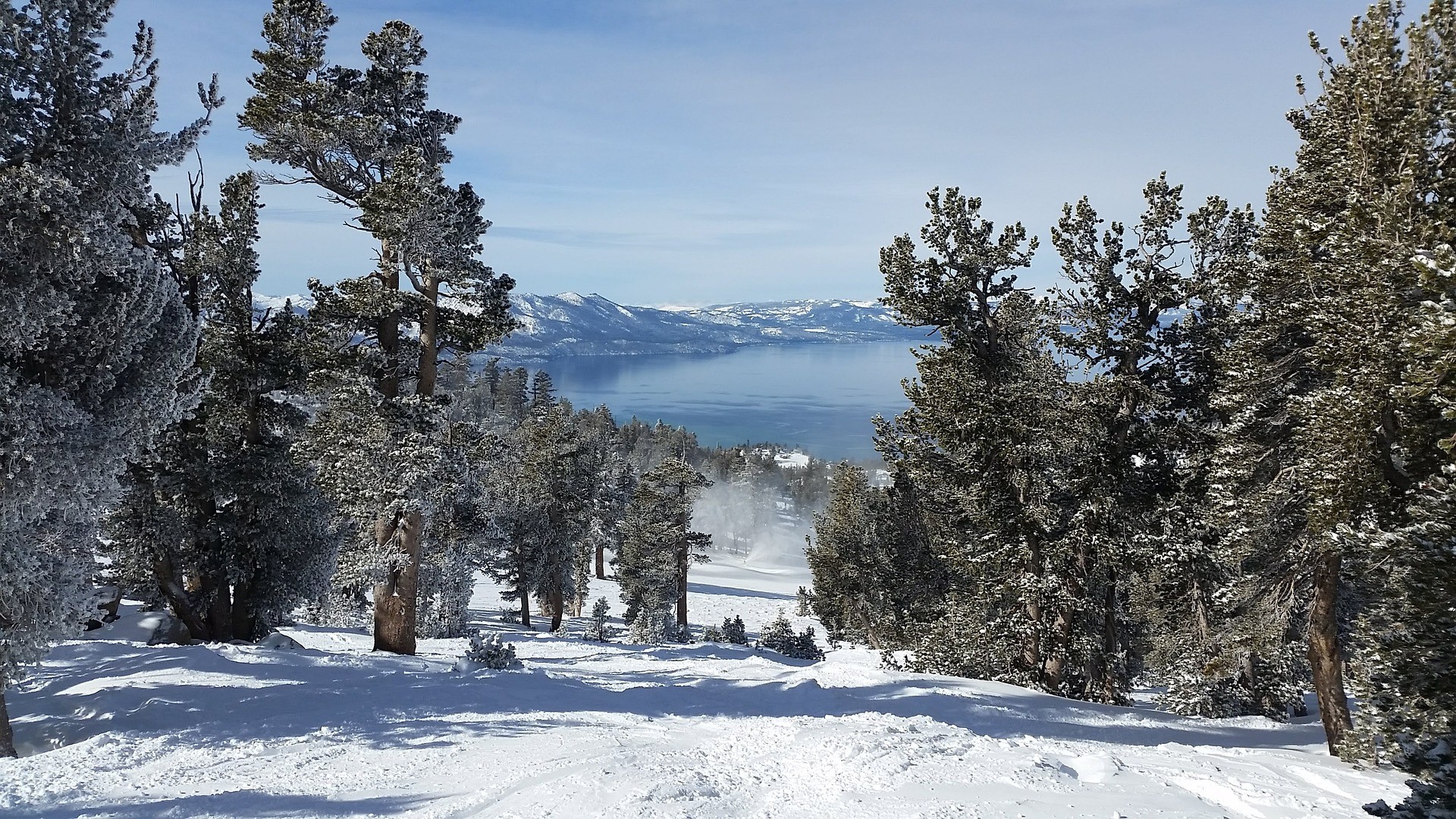 You are currently viewing A Guide to the Ski Resorts in Lake Tahoe